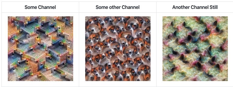 Neural network visualization