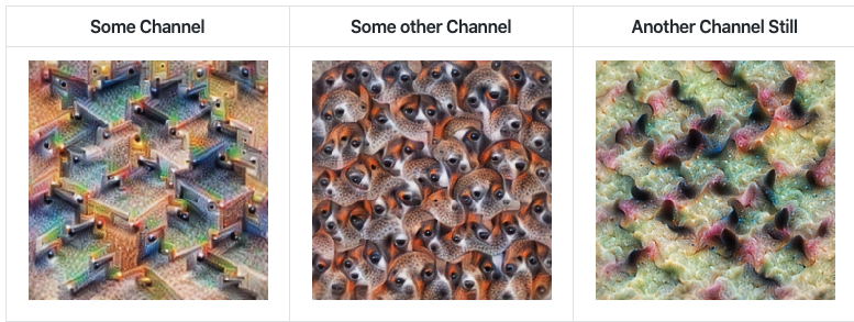 Neural network visualization